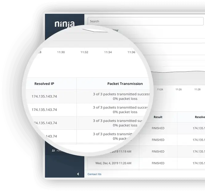 NinjaRMM Cloud Monitor zoom print screen