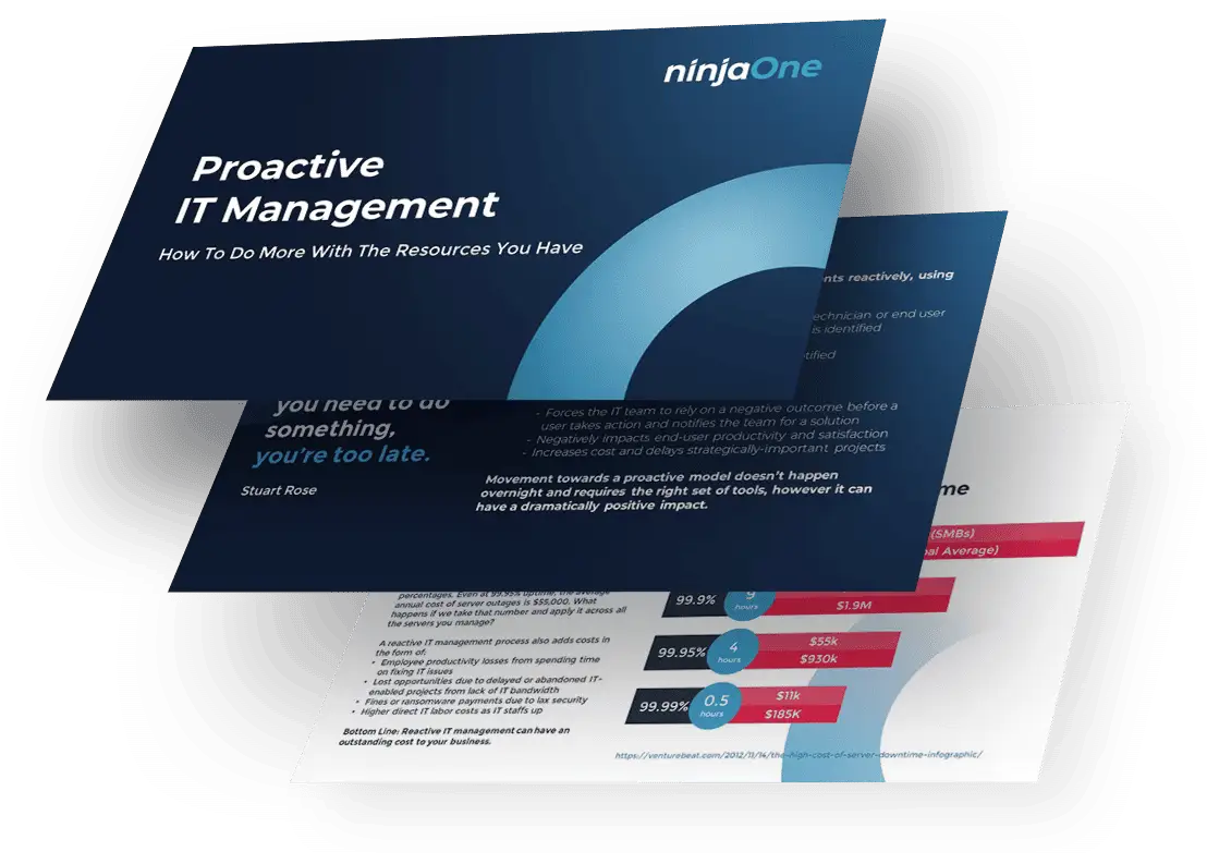 Proactive IT Management