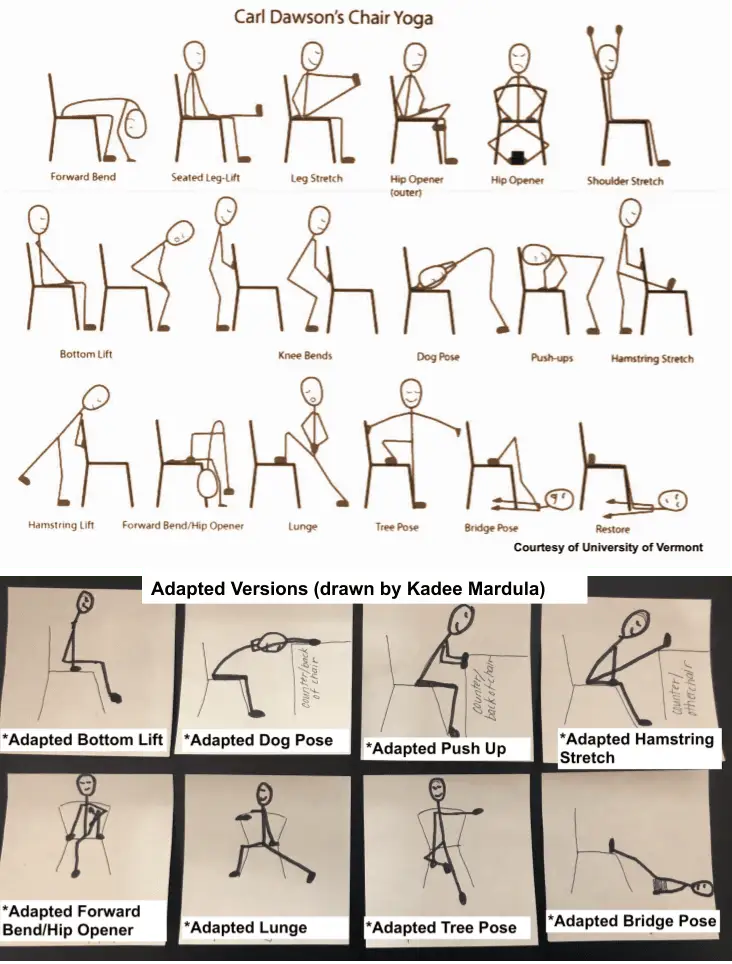 Carl-Dawsons-stoel-Yoga-en-aangepaste-Versies