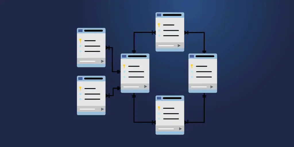 IT Asset Lifecycle & Management (ITAM) Explained IT Asset Lifecycle & Management (ITAM) Explained