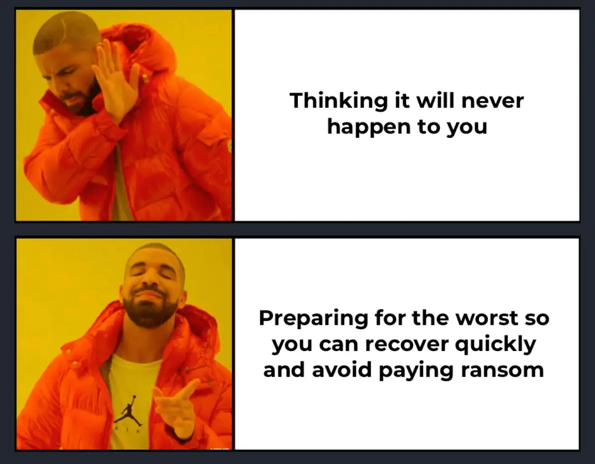 msp ransomware preparation 2019