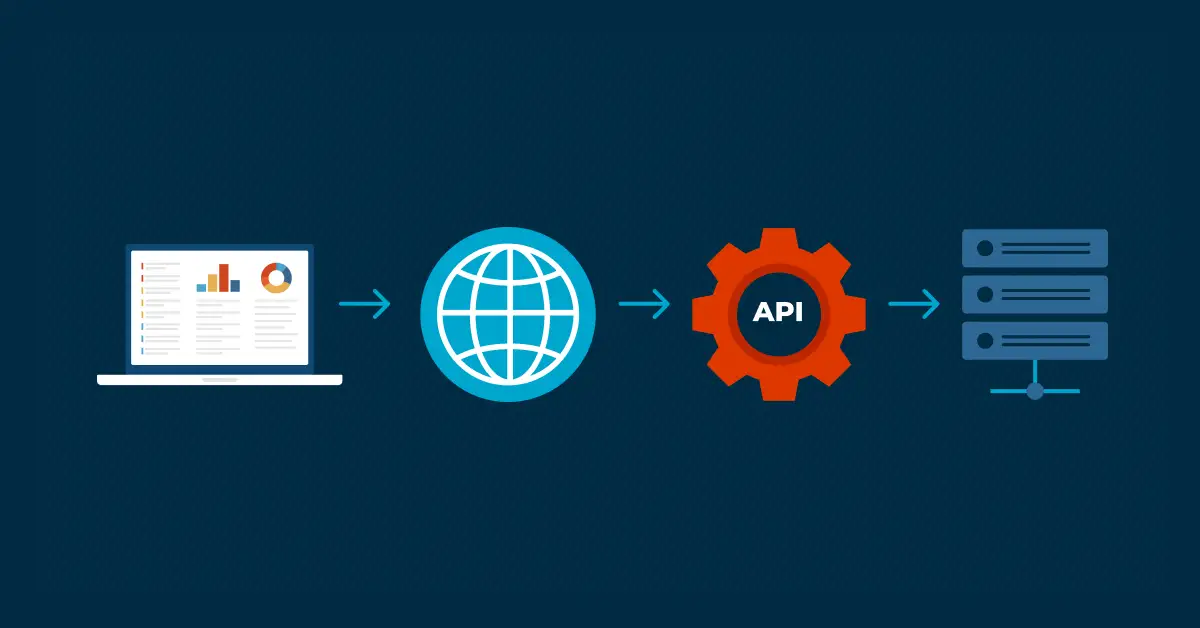 API endpoint blog banner