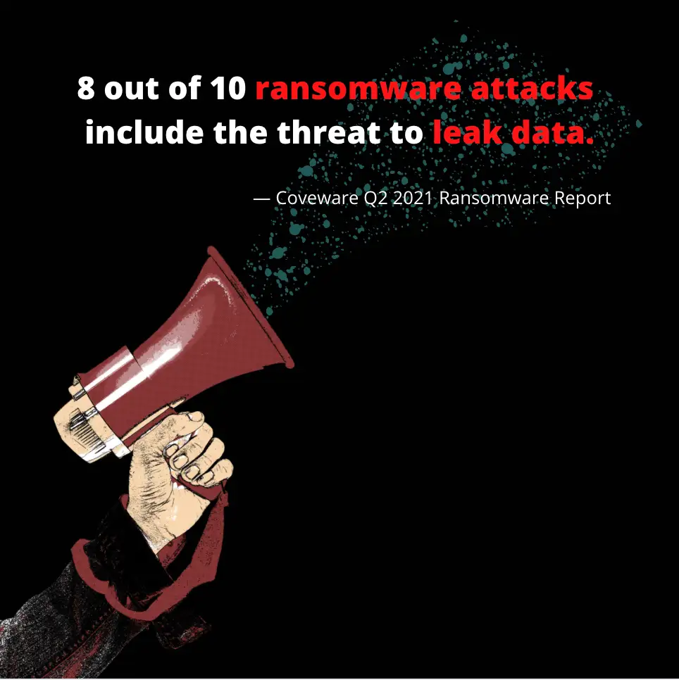 statistica sulla fuga di dati a causa di ransomware