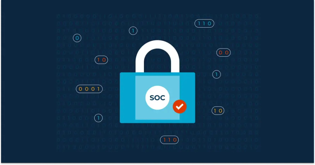 What-is-SOC-Compliance-blog-banner Illustration of a lock with SOC written on its center representing SOC compliance