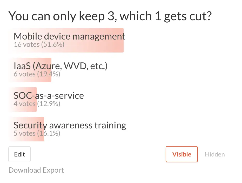 mdm-iaas-soc-security-awareness mdm iaas soc security awareness
