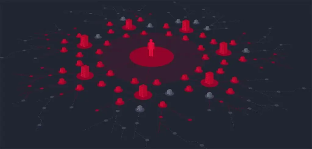 msp-ransomware-incident-response-planning MSP Incident Response Planning