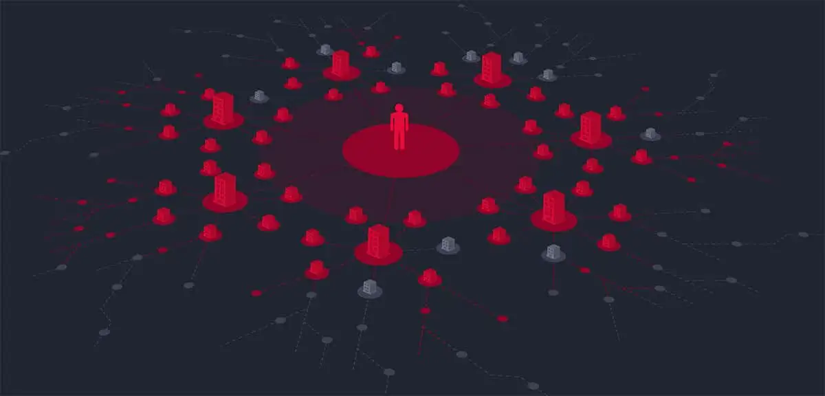 6 Strategien zum Überleben eines Ransomware-Angriffs