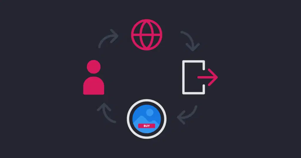 La publicité en ligne pour les MSP et le retargeting