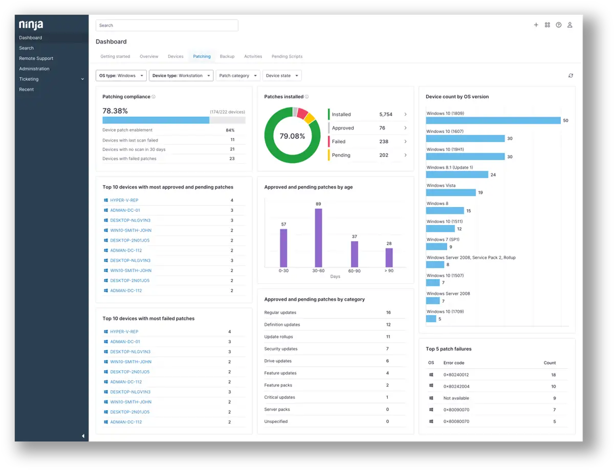 Neues Patching-Dashboard in 5.3.9