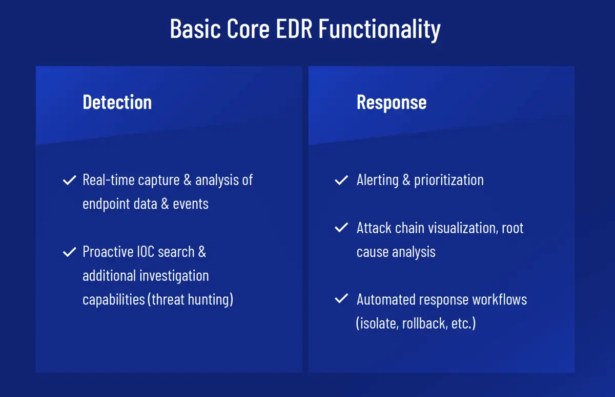 what edr does