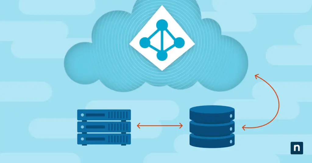 What is Azure AD Connect and How to Configure It Azure AD Connect blog banner image