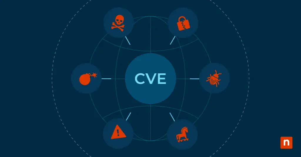 Illustration of a CVE map. Common Vulnerabilities and Exposures: What They Are, and Notable CVEs to Be Aware Of