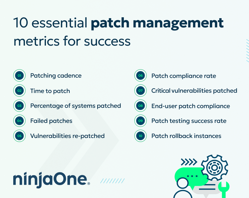 10 métricas essenciais para o sucesso do gerenciamento de patches