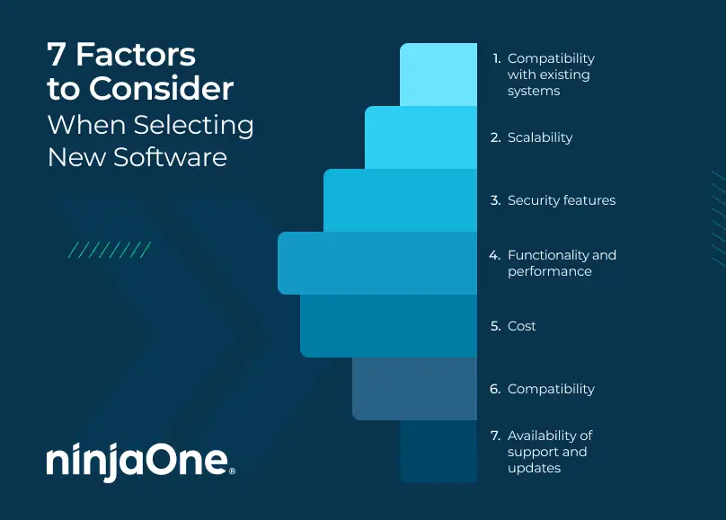 Factores a tener en cuenta al elegir un nuevo software que sustituya al software EOL