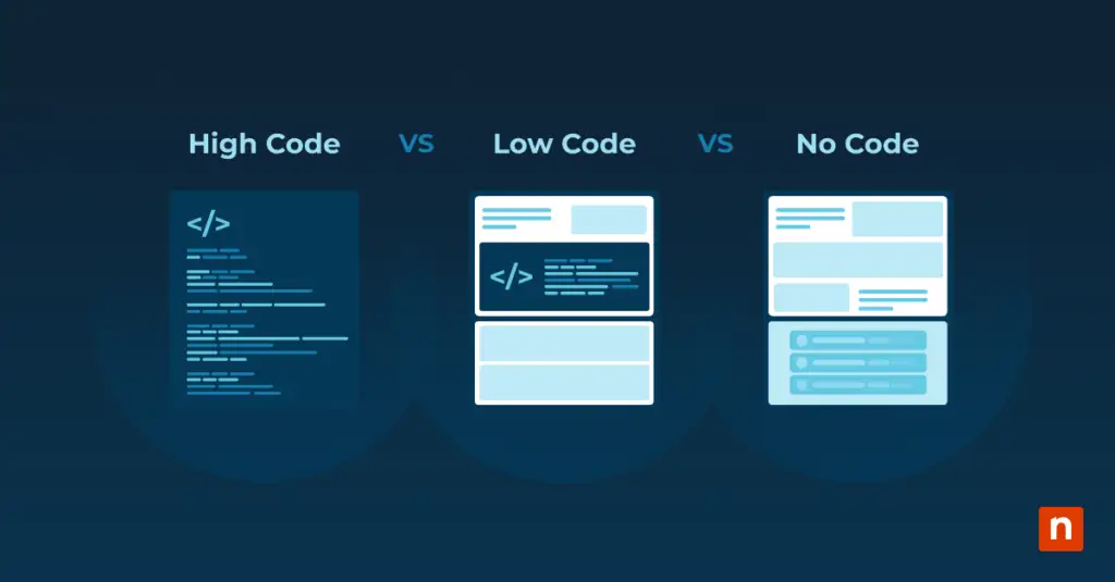 High Code vs. Low Code vs. No Code: Navigating the Best Coding Solutions for Your Needs High Code vs. Low Code vs. No Code: Navigating the Best Coding Solutions for Your Needs blog banner image