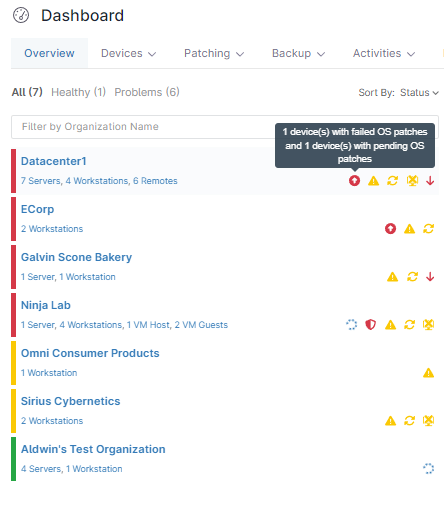 Bildschirmfoto Dashboard Bestandswarnungen