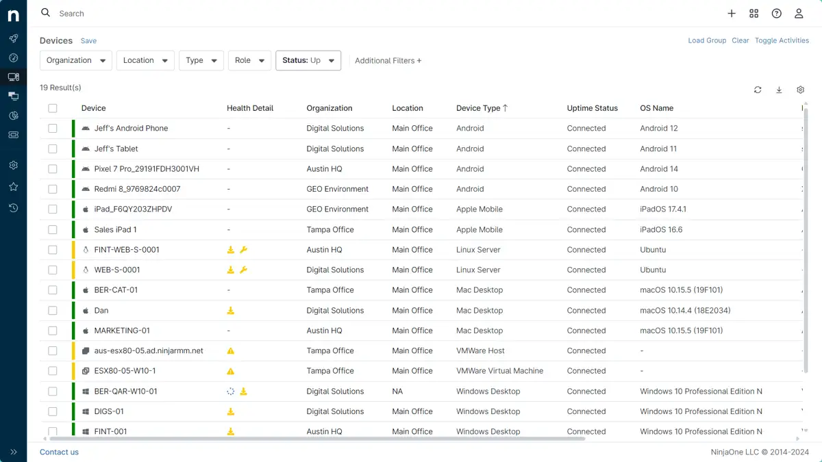MDM dashboard screenshot MDM dashboard screenshot