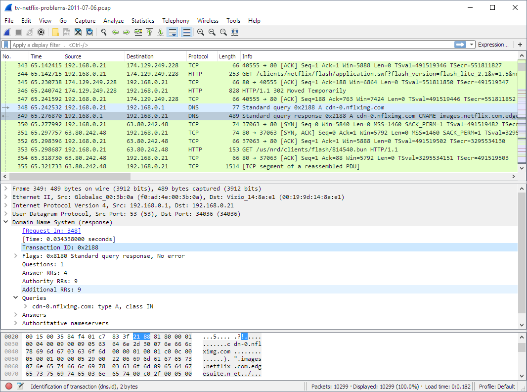 software de código aberto wireshark