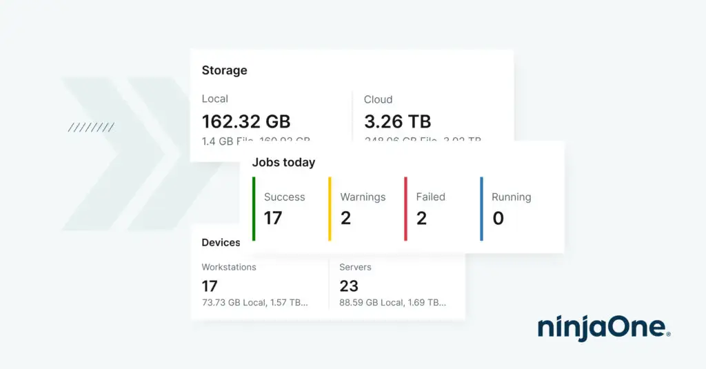 saas backup