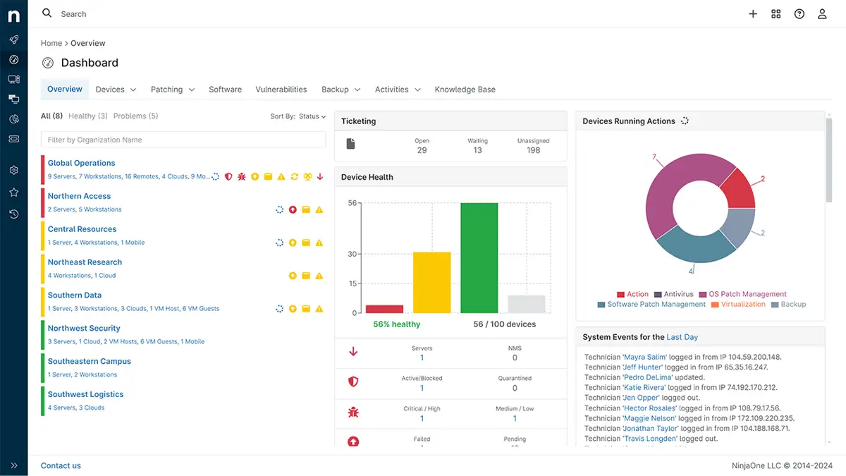 Endpoint Management product screenshot
