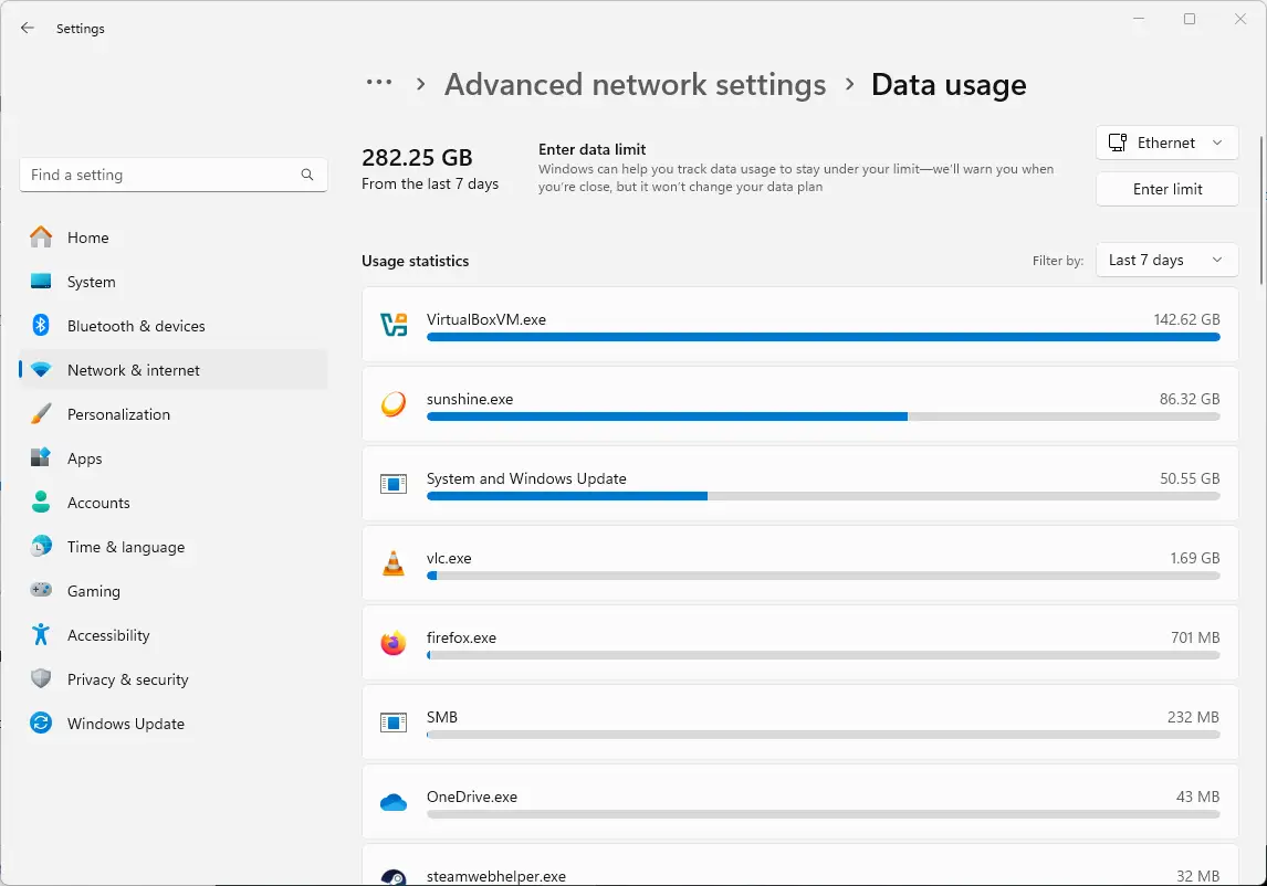 Opción Uso de datos