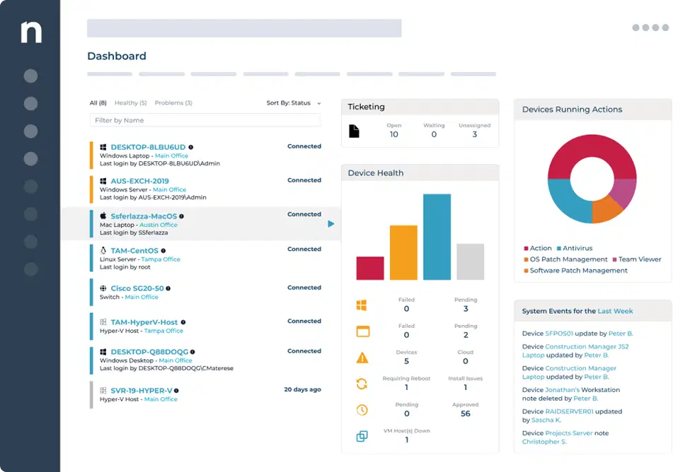Unified Management