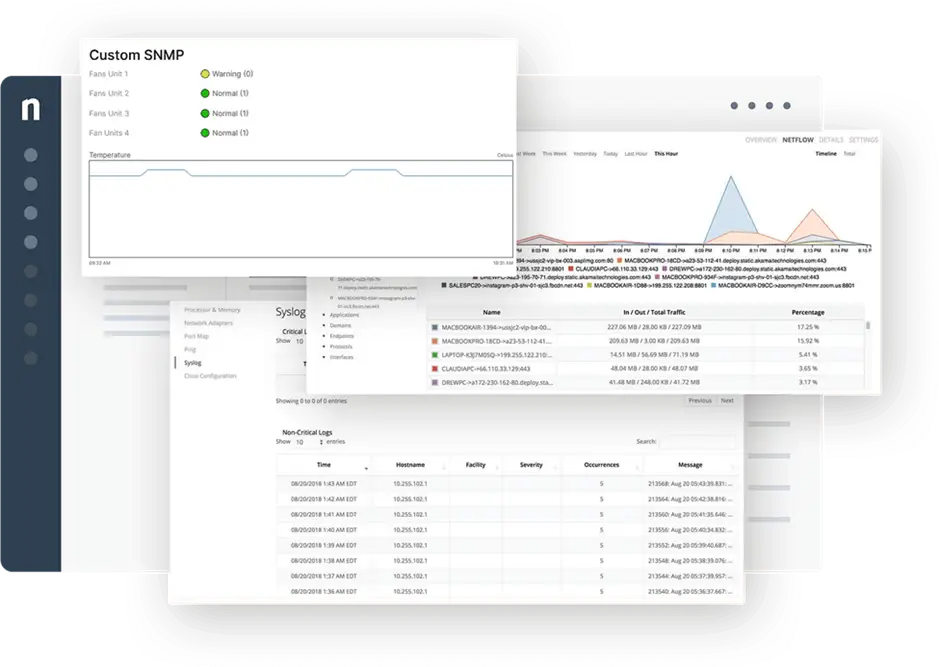 Surveillance SNMP