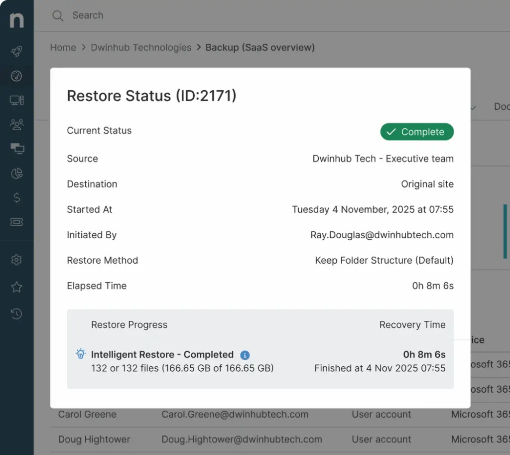 NinjaOne Backup dashboard screenshot