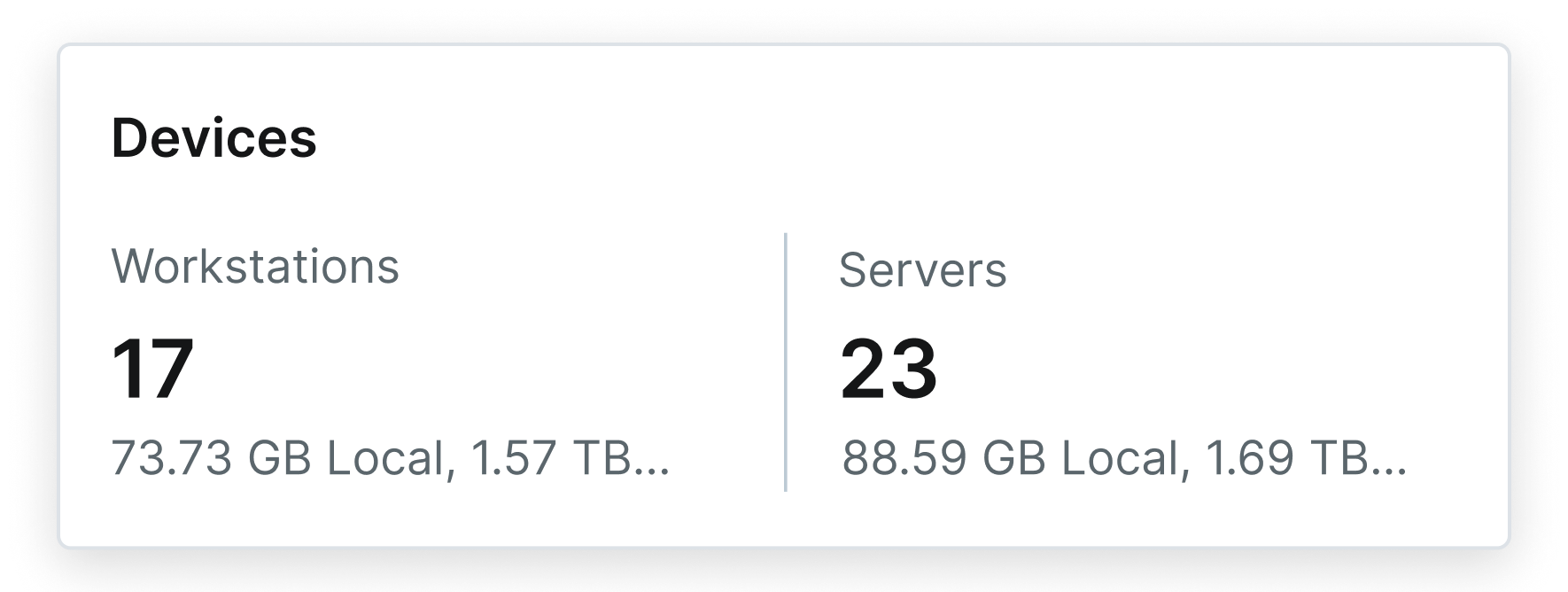 NinjaOne Dashboard
