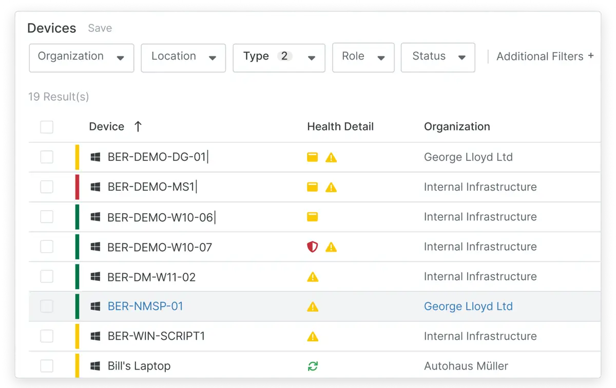 NinjaOne Dashboard