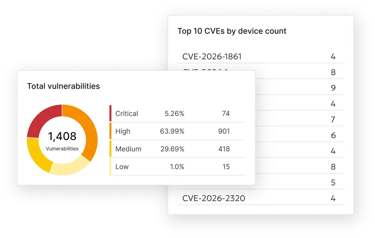 Vulnerability Management product screenshotsa