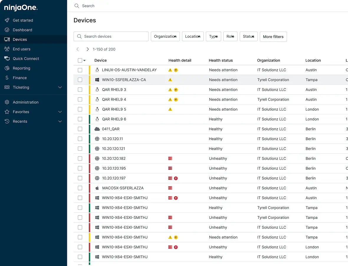 NinjaOne dashboard showing devices