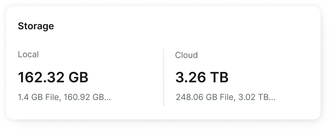 usecases-protect-hero-p3 injaOne IT dashboard showing storage