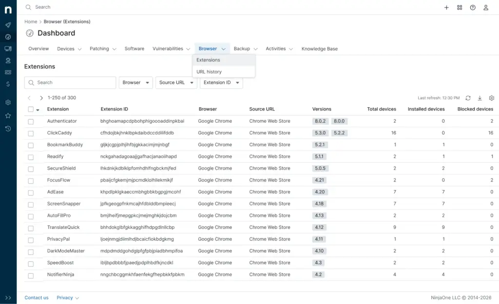 browser management dashboard