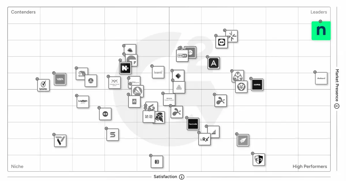 G2 Grid for Patch Management Software